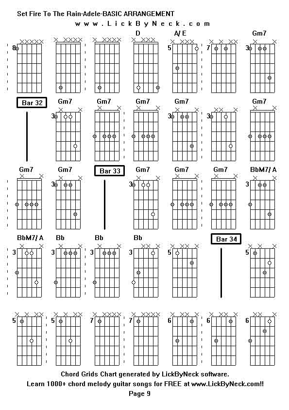 Chord Grids Chart of chord melody fingerstyle guitar song-Set Fire To The Rain-Adele-BASIC ARRANGEMENT,generated by LickByNeck software.